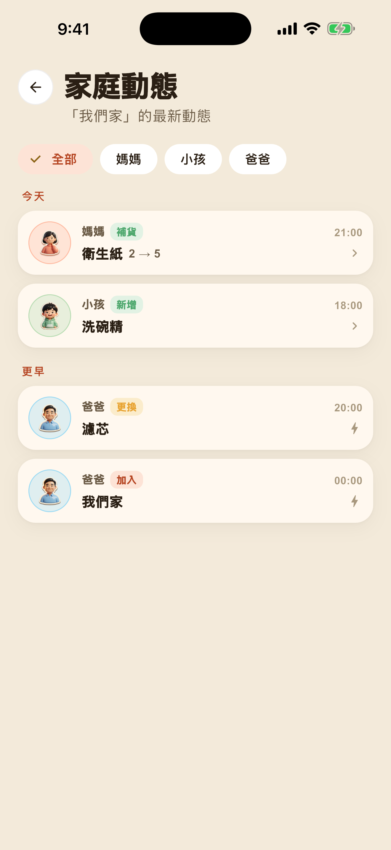 家庭動態